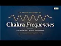 All 7 Chakra Frequencies Solfeggio Healing Tones No Voice Pure Resonance