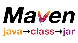 Apache Maven Tutorial Einfuhrung in Grundlagen fur Anfanger Java