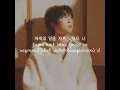 Forg_tful by RM ft. Kim Sawol (mmsub)