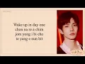 ENHYPEN - Given or Taken KARAOKE with easy Lyrics