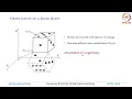 Lec 2 Position and Orientation of a Rigid Body
