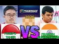 Lagu Game Yoseph Taher (Indonesia) VS Pranesh Muniretinhan (India) di 3.0 THURSDAY 