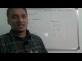 Java Features Features of Java Java Buzzwords Java Programming Telugu