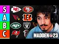 RANKING the BEST Theme Teams UPDATED in Madden 23 Ultimate Team Tier List