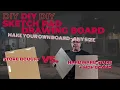 DIY MDF Drawing Boards for Artists A Better Alternative to Store-Bought Options