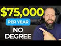 5 Entry Level Work From Home HR Jobs Hiring Right NOW