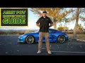 U S ARMY POV INSPECTION GUIDE - Military Personal Vehicle Inspection