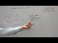 Phantom read problem in database Transaction management and concurrency control in Database DBMS