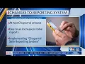 GISD makes changes to report school threats