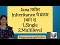 Java 9 Types of Inheritance in Java Single and Multilevel in Marathi 2023