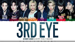  skz2021 stray kids 3rd eye ot8 lyrics color coded han rom eng 
