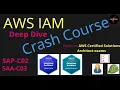 AWS IAM Crash course AWS IAM Tutorial IAM Deep dive