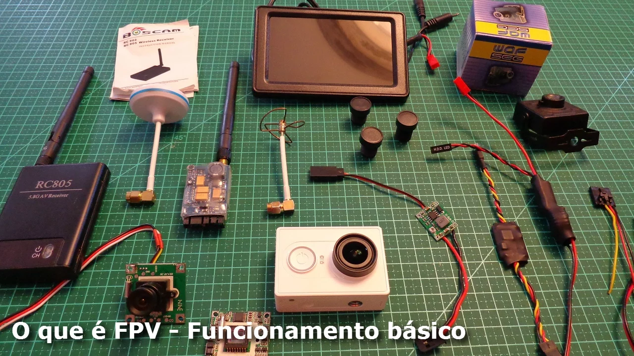 O que é FPV - Visão em Primeira pessoa - Funcionamento Básico