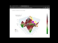 Path-finding Visualization with Python and Plotly - COP3530 Project 3