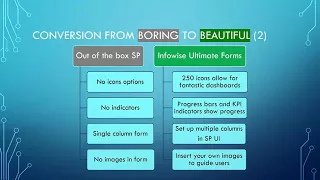 Webinar video