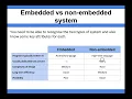Computer Architecture - Embedded vs Non-Embedded Systems