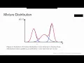 Finite Mixture Model - Multinomial Bayesian Machine Learning Tutorial