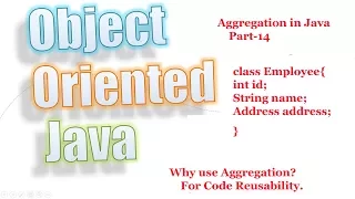 Java Tutorial 14 Aggregation in Java With Real Life Example - YouTube