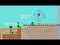 Animated environment Bosses still broken and better level design Periodicsm Devlog 4