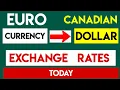 Convert Euro to Canadian Dollar EUR to CAD 15 FEBRUARY 2025