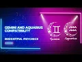 Gemini and Aquarius compatibility A Perfect Match