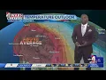 Dry for Monday with isolated rain chances midweek