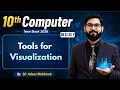 Tools for visualization 10th class computer chapter 5
