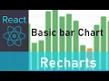 Recharts Build simple bar chart using Recharts and React js