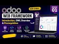 Odoo Web Framework Tutorial OWL Introduction Prerequisites 1