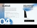 Struktur Data Majemuk Linear Stack Array List Queue dan Linked List dalam pemrograman phyton