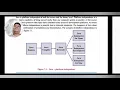 Std 12 Computer Chap-7 Java Basics - introduction