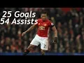Antonio Valencia All 25 Goals and 54 Assists for Manchester United
