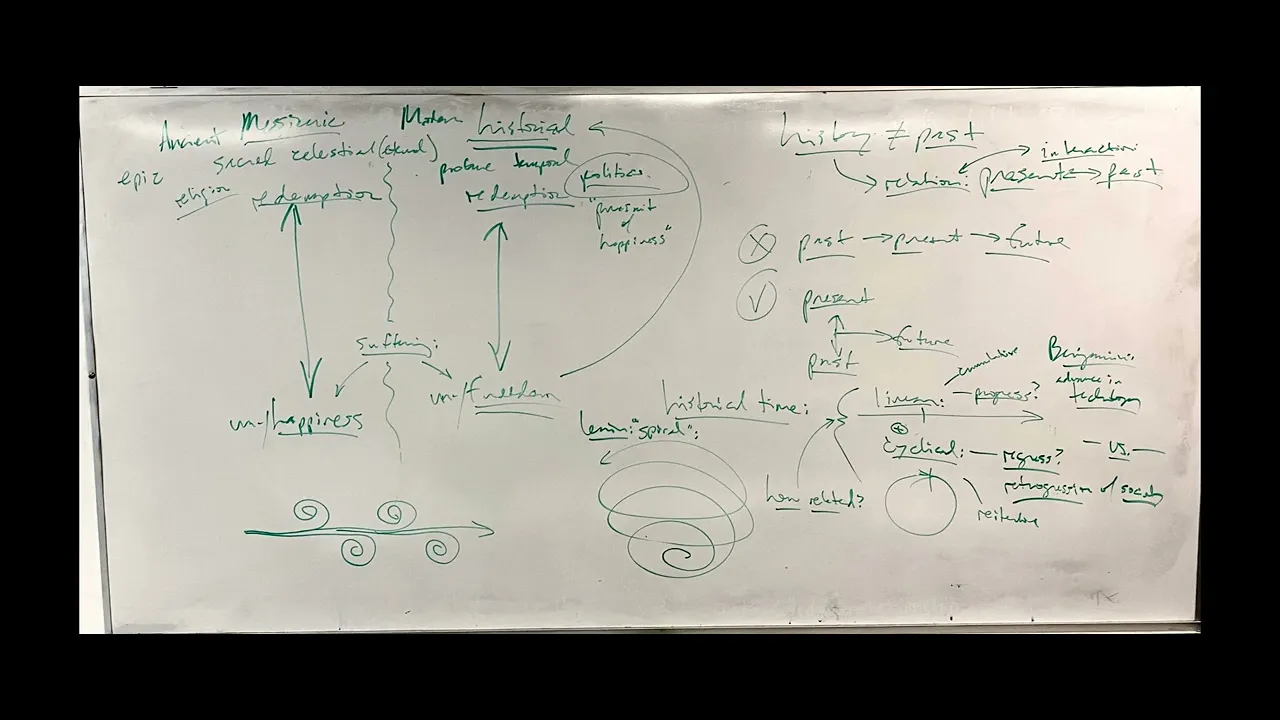 Chris Cutrone lecture on Benjamin and the philosophy of history
