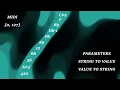 JUCE Tutorial String To Value Function MIDI Note Parameter
