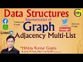 DS Lecture - 86 Graph Representation using Adjacency Multilist