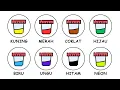 Download Lagu Semua Warna Pipis Dijelaskan Dalam 8 Menit !