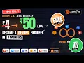 Free DevOps Demo Class 2026 Cloud DevOps AI Career Roadmap Aarvitex