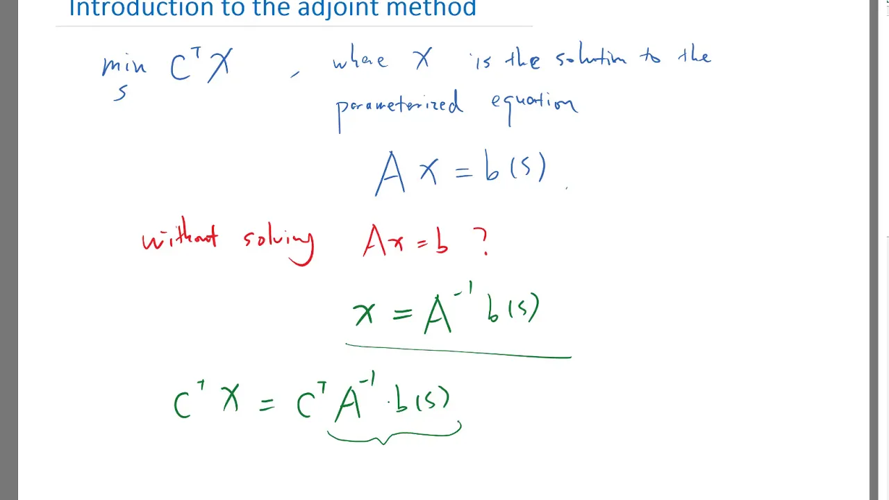 Introduction to the adjoint method: video thumbnail
