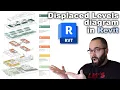 Exploded Levels Diagram in Revit Tutorial