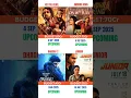 Lagu ||UPCOMING MOVIES||kd the devil|andhra king|dhadak2|junior|