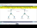 How to configure Dynamic Routing Dynamic Routing configuration step by step