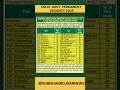 Download Lagu DELHI GOVT TEACHER PERMANENT VACANCY 2025 | PGT, TGT, PRT, NURSERY \u0026 NON TEACHING VACANCY| #dsssb