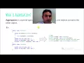 What is Aggregation in OOPS