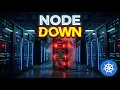 What Actually Happens When a Kubernetes Node Dies