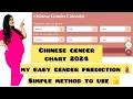 How to use the Chinese gender calculator Chinese calendar for baby prediction