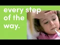 CareSpot Urgent Care Always Here for You in Florida