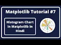 - Histogram in Matplotlib in Hindi Matplotlib Tutorial in Hindi