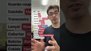 Móveis do quarto em inglês!