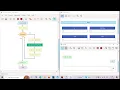 flowchart - base conversion decimal to octal