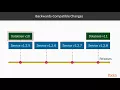 Advanced Continuous Delivery Pipeline Managing Database Changes packtpub com